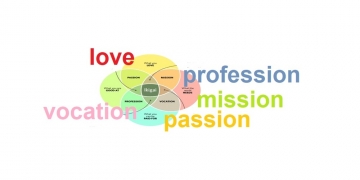 “Quarter Life Crisis”, Ini Biasa Terjadi Usai Kamu Wisuda S1