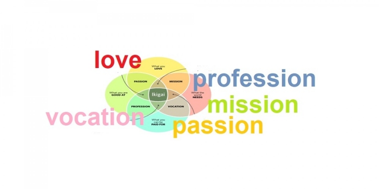 “Quarter Life Crisis”, Ini Biasa Terjadi Usai Kamu Wisuda S1