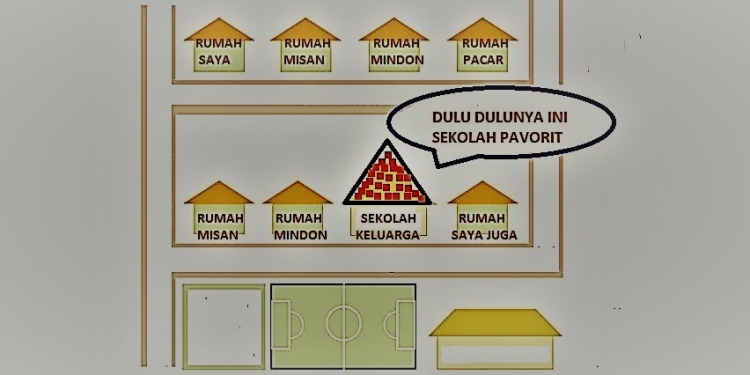 Zonasi, Halusinasi, dan Sekolah Inklusi