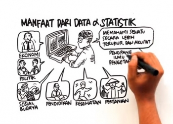 BPS-ku Sayang, BPS-ku Malang