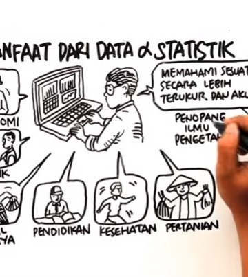 BPS-ku Sayang, BPS-ku Malang