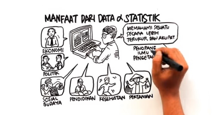 BPS-ku Sayang, BPS-ku Malang