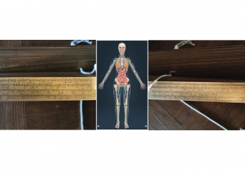 Imajinasi Tubuh dan Warga Aksara – Catatan Harian Sugi Lanus