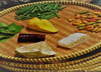 Menghadapi Virus Corona Secara Kejawen dan Bali – “Donyo Wis Kewolak Walik & Gumi Nungkalik”