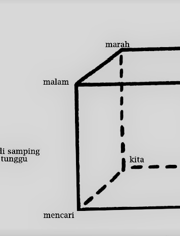 Puisi-puisi Jong Santiasa Putra || Soal, Rumus, KPK, Jawaban, dan Lain-lain