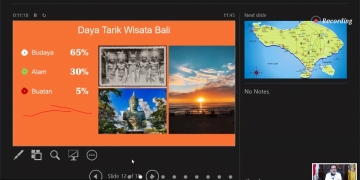 Optimisme dalam Membangun Kembali Perekonomian yang Baru Pasca Covid-19