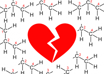 Patah hati? Yuk “Move On” dengan Konsep Kimia | tatkalamuda