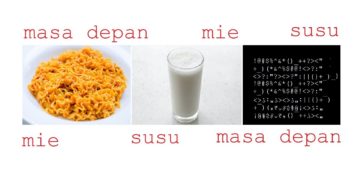 Mie Instan, Susu, dan Masa Depan