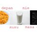 Mie Instan, Susu, dan Masa Depan