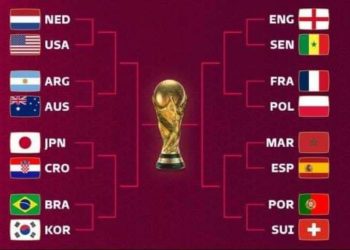 De Javu  dalam  Saga Seru Piala Dunia Qatar: Kejutan dan Kesedihan yang Berulang