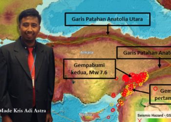 Gempabumi Turki Magnitudo Mw 7,7 dan Narasi Tentang Patahan-Patahan