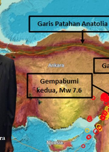 Gempabumi Turki Magnitudo Mw 7,7 dan Narasi Tentang Patahan-Patahan