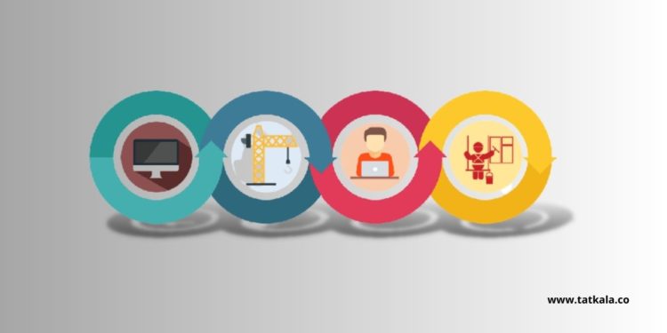 Hal Yang Harus Diperhatikan Ketika Melakukan Pengadaan Barang Perusahaan