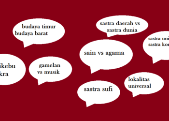 Dalam Kesenian, Sastra, dan Kebudayaan, Polemik Itu Perlu