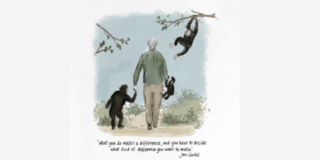 Tribute to Jane Goodall: Merayakan Warisan Kemanusiaan, Kehidupan, dan Kesadaran, Perspektif David Hawkins dan Guruji Anand Krishna