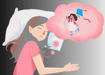 Membaca Mimpi, Melampaui Pikiran