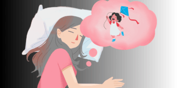 Membaca Mimpi, Melampaui Pikiran