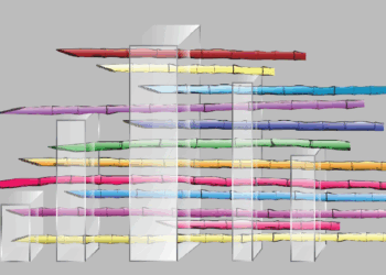 Pandora Paradise: Renungan untuk Bali