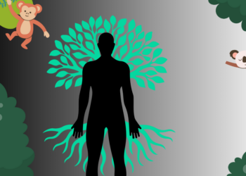 Naluri, Nurani, Manusia dan Mahluk Hidup