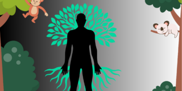 Naluri, Nurani, Manusia dan Mahluk Hidup